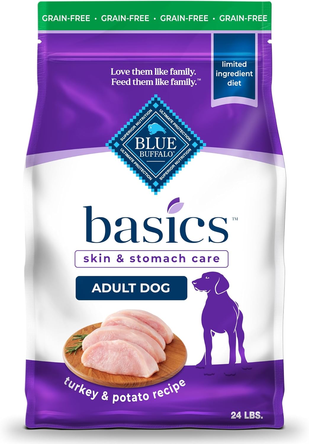 blue buffalo dog food reviews Blue Buffalo Basics Limited Ingredient Diet