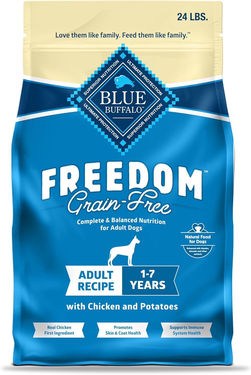 blue buffalo dog food reviews Blue Buffalo Freedom Grain-Free